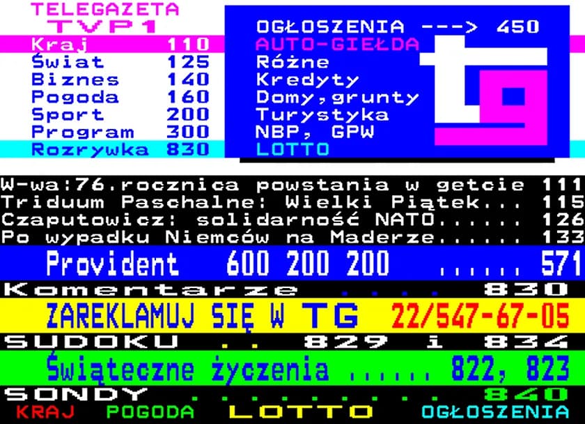 Jak włączyć napisy dla niesłyszących w telegazecie TVP i nie przegapić informacji