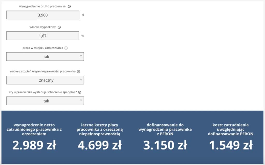 Ile pracodawca płaci ZUS za pracownika niepełnosprawnego? Sprawdź ulgi!